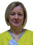 Бурло Татьяна Александровна