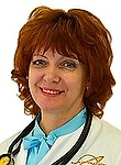 Родионова Маргарита Юрьевна