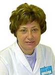 Кузнецова Ирина Михайловна