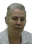 Лаппо Татьяна Анатольевна